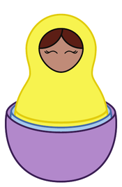 Nesting doll opened two layers, revealing the Manomaya Kosha, the mental sheath.