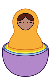 Nesting doll opened three layers, revealing the Vijnanamaya Kosha, the wisdom sheath.